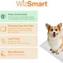 Wizsmart Heavyweight Dog Pads Absorbent, Leak-Proof Pet Training Pads with Stay Put Tabs Indoor & Outdoor Use for Small Dogs, Crates, Travel Eco Friendly Upcycled Materials, 50 Count