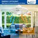 Depuley Outdoor Ceiling Fan with Light: 20 Inch Outdoor Gazebo Hanging Fans with Remote App - Waterproof Plug in Caged Ceiling Fan for Patio Porch Canopy Pergola white