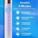 Kuicur Sonic Electric Toothbrush for Adults & Kids, Rechargeable Electric Toothbrush with 10 Brush Heads & Travel Case, Teeth Whitening, Holder, Charge for 120 Days - Purple