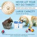 Veken Innovation Award Winner 95oz/2.8L Pet Fountain, Automatic Cat Water Fountain Dog Water Dispenser with Replacement Filters for Cats, Dogs, Multiple Pets (Blue, Plastic)