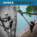 Cordless Pole Saws for Tree Trimming, 2-In-1 Mode Cordless Pole Saw for Cutting Branches and Wood, with Portable Bag and 2-20V 4A Battery