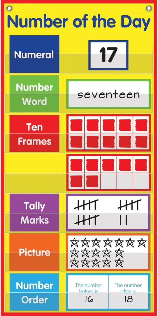 Really Good Stuff Number of The Day Space-Saver Pocket Chart, Medium