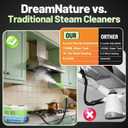 10-in-1 Steam Cleaner for Home, High Temperature & High Pressure, Steamer for Cleaning with 10s Fast Heating, Handheld Steam Cleaner with 37.19OZ Large Tank for Floor, Home, Furniture, Carpet and Car