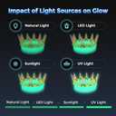 FLASHFORGE Rapid PLA Filament 1.75mm Luminous Melody, 500mm/s High Speed Printing, Glow in The Dark 3D Printer Filament 1kg Spool, Dimensional Accuracy +/- 0.02mm, Brilliant, Long-Lasting Glow