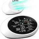 12 in 1 Air Quality Monitor Indoor, Portable CO2 Detector for CO2, Temperature (°F), Humidity, VOC, PM2.5, PM1.0, PM10 & Time Display, 【Dual Chip & High Accuracy】 Air Quality Tester for Home