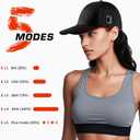 Laser Hair Growth CapRed Light theray for Hair, Deep Black Cap