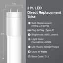 Feit Electric 2ft LED T8 Linear Tube Light, 20W Equivalent, 4000K Cool White, G13 Base, 800 Lumens, Works with Most Magnetic/Electronic Ballasts, 50,000-Hour Lifetime, T24/840/LEDG2/RP/12, 12 Pack