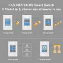 LANBON Smart Light Switch,1/2/3 Gang,3 Way for Whole House, LCD Magic Panel by WiFi Mesh Never be Offline, 2.4G Wi-Fi Smart Switch Compatible with Alexa&Google Home, Neutral Wire Required,L8-HS-White