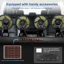 Portable 4-Head Car Cooling Fan - 3-Speed Adjustable, 360 Rotating, Cigarette Lighter Plug, Powerful Airflow for Vehicles, RVs, and SUVs