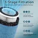 HP302 Replacement Filter Compatible with Shark HP302 HP301 HP305 NeverChange Air Pur-ifier MAX, HP201 HP202 HP232 HC501 HC502 Series, 3-in-1 H13 Grade True HEPA Filter & Active Carbon Filter, 2 Pack