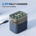 Philips Rechargeable Lithium AAA Batteries with Fast Charger 8 Pack 1.5V 1300mWh High Capacity AAA Battery Constant Output Li-ion Triple a Batteries Cycle Times up to 1200X