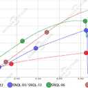 SHONAN Heavy Duty Marine Chain Quick Links, Stainless Steel Chain Connectors, Corrosion Resistant Locking Carabiners (4.1 Inch, 1 Pack(Marine Grade))