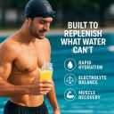 Electrolyte Powder  Sugar-Free Hydration Mix with Magnesium, Potassium, Calcium & Sodium | Zero Carb Electrolyte Drink for Muscle Recovery, Cramp Relief & Energy | 90 Servings