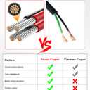 NAOEVO 16 Gauge Wire 2 Conductor Electrical Wire, 16 AWG Stranded PVC Cord, 12V Low Voltage/Tinned Copper/Flexible Cable for Automotive Wiring, Lamp Cord, Marine Cable (50FT)