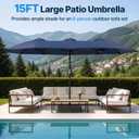 Suteck 15FT Patio Umbrella with Base Included, Dark Blue