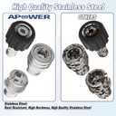 Pressure Washer Quick Connect Kit, M22-14mm to 3/8" Male Female Quick Disconnect Kit for Power Washer, 3/4 Inch Hose Fittings Adapter Set, Stainless Steel, 9 Set