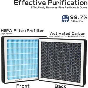 Cabin HEPA Air Filter CF12935 Replacement For Jeep Grand Cherokee 2022 2023 2024,Grand Cherokee L 2021 2022 2023 2024.Do Not Fit:Grand Cherokee 2021 and Grand Cherokee WK 2022
