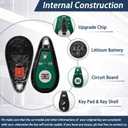 Key Fob Fit for Subaru Outback 2005-2007/Forester 09/Impreza 07-09/Legacy 05-07/B9 Tribeca 06-08 Replacement Keyless Entry Remote Control Car Key for NHVWB1U711, 88O36SC030, 433MHz