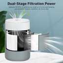 211i Max Replacement Filter Compatible with Blue Pure 211i Max Air Purifier, 3-in-1 H13 HEPA nd Activated Carbon Replacement Filter, Replacement Part # F2MAX（2 Packs)