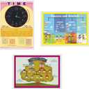 2 x SANTSUN Family Tree, Time, Weather Mind Mapping| Educational Posters for Kids | English Teaching Aid Tool| Handy Wall English Charts Reference for Students| Great for School Classroom Dcor(11x17in)