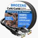 Ethernet Cable 25ft For Cat6/Cat5E, 40Gbps Support Cat8/Cat7, 24AWG Pure Copper, UL Certified Network Cable, Direct Burial Waterproof & UV Resistant, High Speed RJ45 LAN Cord -POE/Modem/Router, Black