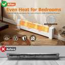 3FT Baseboard Heater Cover, Galvanized Steel Decorative Baseboard Heater Covers with End Caps, Easy Slip-On Baseboard Covers for Heaters, Fits Hydronic & Electric Systems