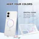 DOMAVER Magnetic for Samsung Galaxy S25 Edge Case Clear Glitter [Compatible with MagSafe] Bling Sparkle Soft Protective Cover Compatible with Samsung S25 Edge -Glitter Clear