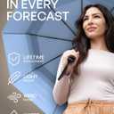 REPEL Windproof Travel Umbrella - Compact & Withstands Winds up to 85MPH , Strongest Premium Auto Folding Umbrella for Rain and Sun - Durable, Light & Portable for Women & Men , Fits Backpack & Cars