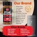 Steak Seasoning Spicy Blend Mix - Gluten Free & Low Sodium Hot Meat Seasoning for Beef, Ribeye & New York Strip Steaks. Spicy Steak Seasonings for Grilling. Gourmet Steaks Spices Salt. BBQ Rub. 4.5oz (EXP 12/10/26)