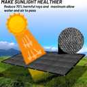 Cool Area 70% Sun Shade Cloth Mesh Tarp with Grommets for Plant Cover 10x20ft Patio Canopy Garden Pergola Greenhouse Car Barn Kennel Black