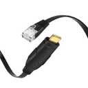 CableCreation USB C to RJ45 Console Cable 6 Feet USB Serial Adapter Compatible with Router, Cisco, NETGEAR, Windows, macOS, Linux, Black