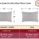 Mellanni Pillow Cases - Luxury, Extra Soft, Cooling Pillow Covers - 2 PC Iconic Collection Pillowcases - Envelope Closure (Standard/Queen 20"x30", Brick Red)