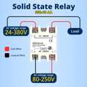 Solid State Relay 60AA Input 80-250V AC Solid State Relay to Output 24-380V AC 60A Semi-Conductor Relay 2PCS