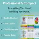 Dental Hygiene Reference & Study Cards - inspireRDH