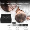 Automatic Watch Winder with 4 Quiet Japanese Motor+ 6 Display Storage Spaces,Luxury Watch Box for Man/Woman's Watches (Crocodile leather-WW103E)