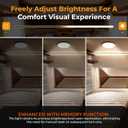 GZV RV Interior Lights, RV Puck Light, Dimmable LED Ceiling Lighting for Camper, DC 12V 4.75 Inch, RV Round Lights for Inside, LED Lights for Travel Trailer Boat 4 Pack (3000K - Warm White)