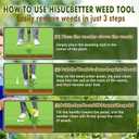 Weed Puller, Stand up Weed Puller Tool with 52" Metal Long Handle, 4 Stainless Steel Claws Design, Easily Remove Weeds Without Bending, Pulling, or Kneeling.