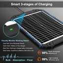 SUNER POWER 20W 12V Solar Battery Trickle Charger & Maintainer PRO, Built-in Intelligent MPPT Controller, Waterproof 12 Volt 20 Watt Solar Panel Charging Kits for Car Marine RV Trailer Boat Automotive