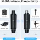 Wireless XLR Microphone Transmitter and Receiver System, 2.4G 1-to-2 Mode, 160ft Range, USB Rechargeable, Plug & Play, for Interviews, Duets