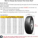 MOONET Tire Covers for RV Wheel (2 Pack Black), Oxford Waterproof UV Sun Protectors for Motorhome Boat Trailer Camper Van SUV,D81cm x H28cm for Diameter 30"-32"