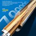 PHILTOP Ignition Coil Pack and Iridium Spark Plugs Fits for Honda 2010-2014 CR-V, 2008-2012 Accord 2.4L, 2012-2015 Civic 2.4L, 2012-2015 Crosstour 2.4L, Acura 2013-2015 ILX 2.4L, 4PCS UF602