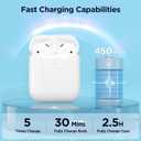 Replacement Charging Case for AirPods 1st/ 2nd Generation, Wireless Charger Case for Air Pod 1/2 Gen with Bluetooth Pairing Sync Button, No Earbuds (L-Port)