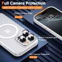 Hython for iPhone 16 Pro Case Magnetic Translucent Matte Phone Cases with Camera Cover Lens Protector [Compatible with MagSafe] Slim Shockproof Bumper Protective Cover for Women Men, Frosted White