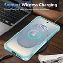 for Samsung Galaxy S25 Edge Case with Screen Protector, [Military Grade Drop Protection] Dual Layer Heavy Duty Shockproof Protective Phone Case for Samsung S25 Edge (Mint Green)
