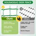 Plastic Mesh Fencing 4FT x 100FT, Garden Bird Netting & Deer Fence, Temporary Animal Barrier for Deer Pets Rabbits Chickens Wildlife, Green Protective Netting for Plants Fruit Vegetables