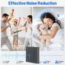 36 Pack Sound Proof Foam Panels For Walls 2x12x12 Self-Adhesive Acoustic Wall Panel High Density,Foam Adhesive Soundproof Wall Panel,Acoustic Panels Sound Absorbing for Studio Gaming Room-Black