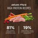 Instinct Original Dry Cat Food, Raw Coated Kibble, High Protein, Grain Free Recipe - Real Chicken, 11 lb. Bag (EXP 07/22/26)