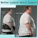 King Mills Plus Size Back Brace for Lower Back Pain, Breathable Obese Belly Support for Sciatica, Back Pain, Scoliosis, Two Sets of Support Bars. Lightweight. (Belly: 52" - 60") (Gray)