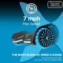 Hover-1 i100 Electric Self Balancing Scooter with 7MPH Top Speed, 10 Mile Range, 5HR Full-Charge, Built-In Bluetooth Speaker, Rider Modes: Beginner to Expert