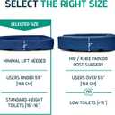 Lunderg Padded Toilet Seat Riser for Seniors - Adds 2 inches. Universal Fit - FIRM Raised Toilet Seat Cushion with High-Density Foam for Enhanced Comfort & Elevation. Post-Surgery Must have (Blue)